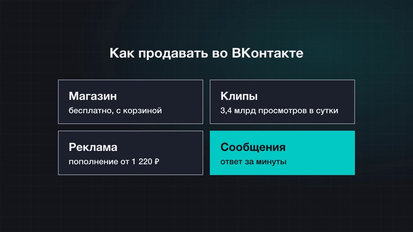 Как продавать во ВКонтакте в 2026 году: пошаговый план для бизнеса